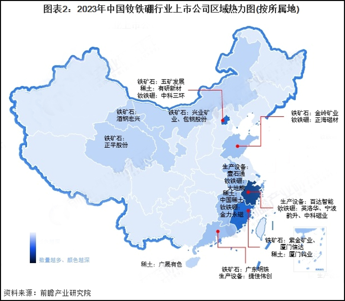 2023年中国钕铁硼行业上市公司区域热力图