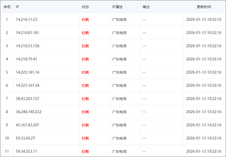 网站近期可能无法正常访问的通知