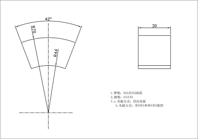 打样钕铁硼磁瓦要多少钱一片？