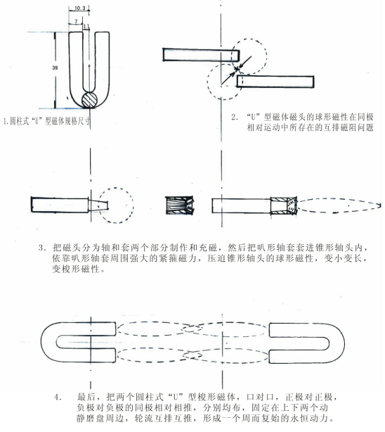 永动机磁铁