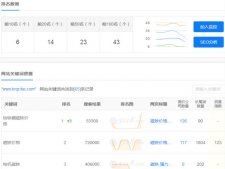 磁铁网站11月优化情况 关键词词库量有所上升