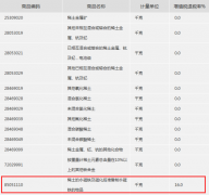 稀土永磁增值税退税率为16% 2018年11月1日起执行