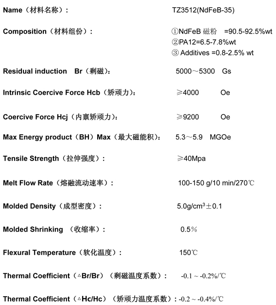 钕铁硼物理性能